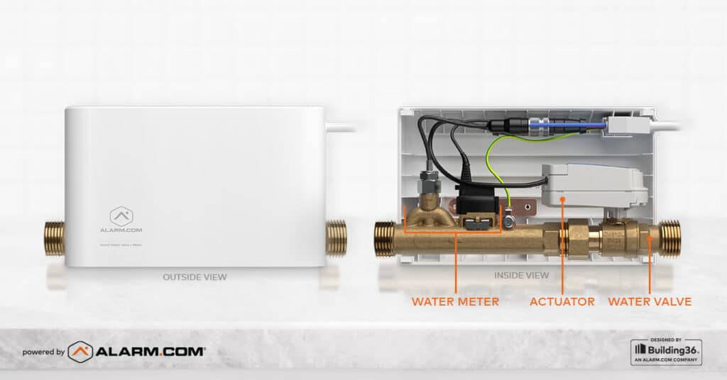 Infographic on a water valve with a sensor to prevent flooding