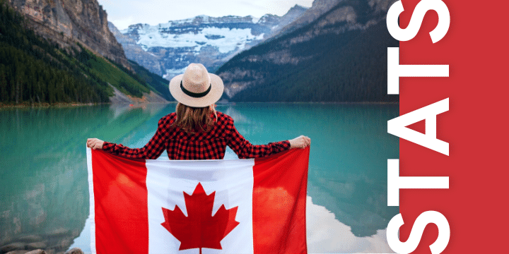 woman holds Canada flag at Lake Louise